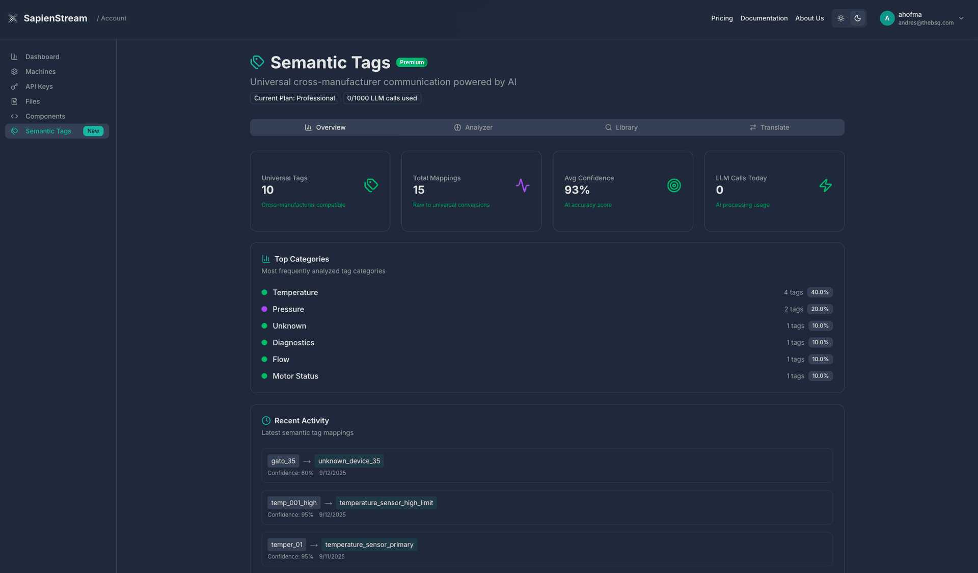 Deep Perception extraction engine